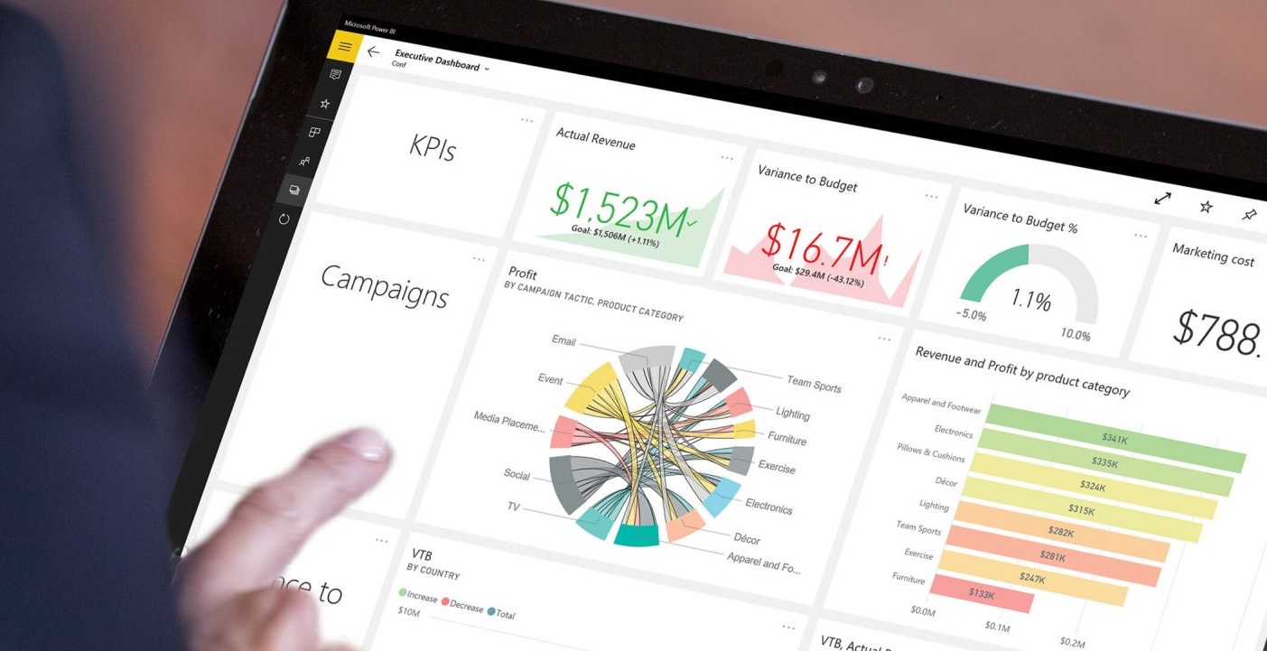 Business Intelligence Implementation | TechReach | Microsoft Power BI